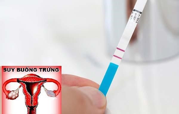 Hiện tượng buồng trứng bị lão hóa sớm ảnh hưởng trực tiếp đến sức khỏe sinh sản của chị em